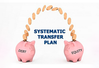 What is STP?